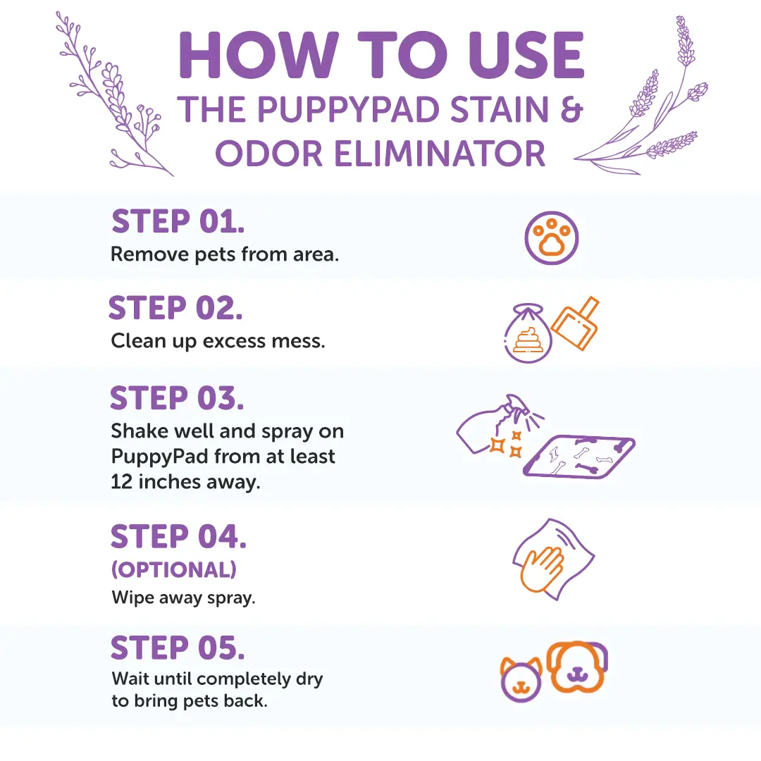 PuppyPad Stain & Odor Eliminator Spray - Image 5